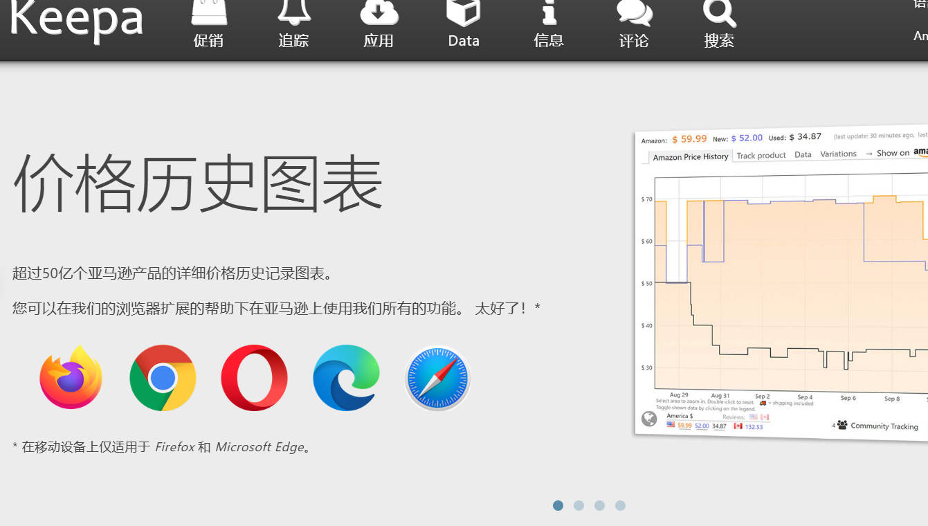 亚马逊价格追踪
