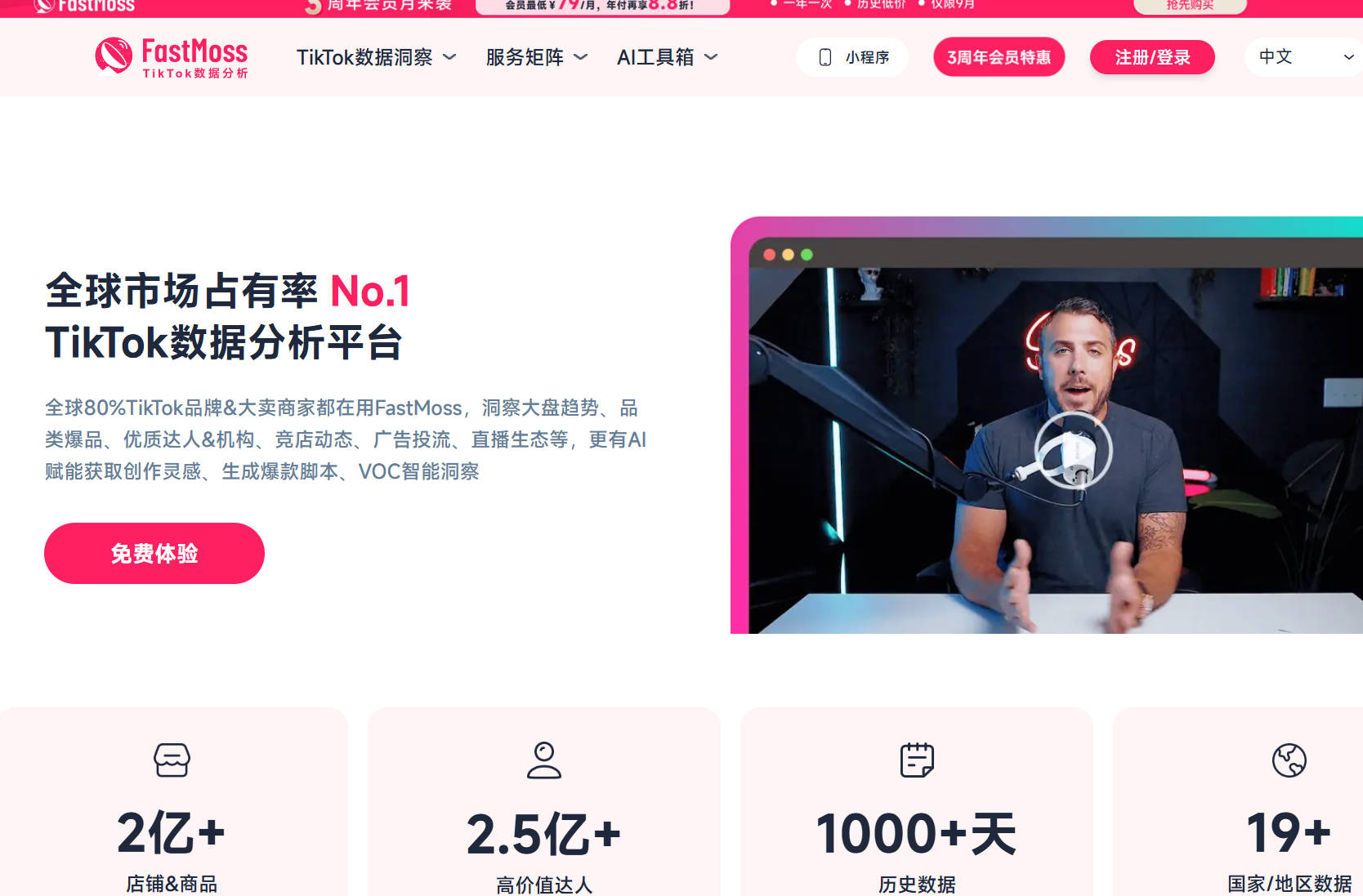 FastMoss数据分析