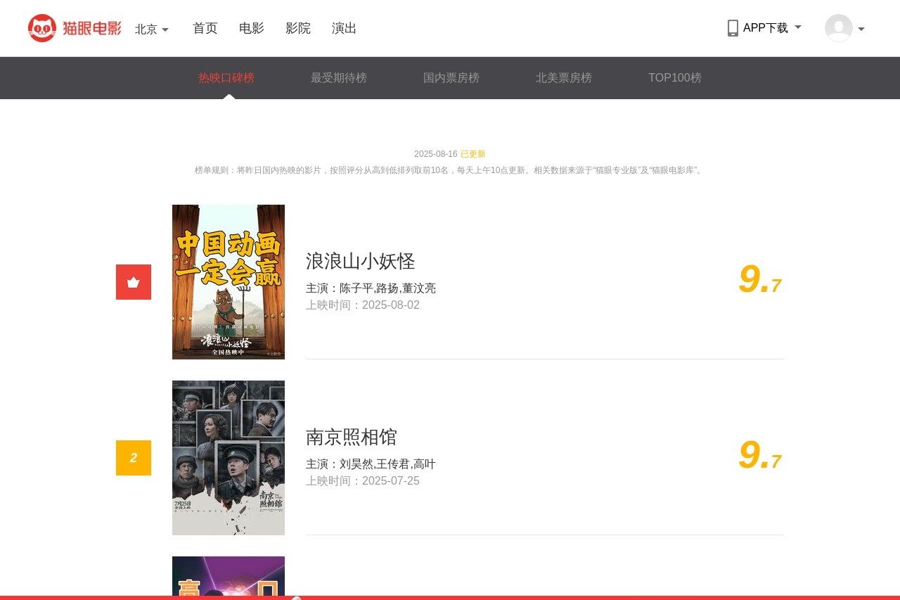 猫眼电影排行榜
