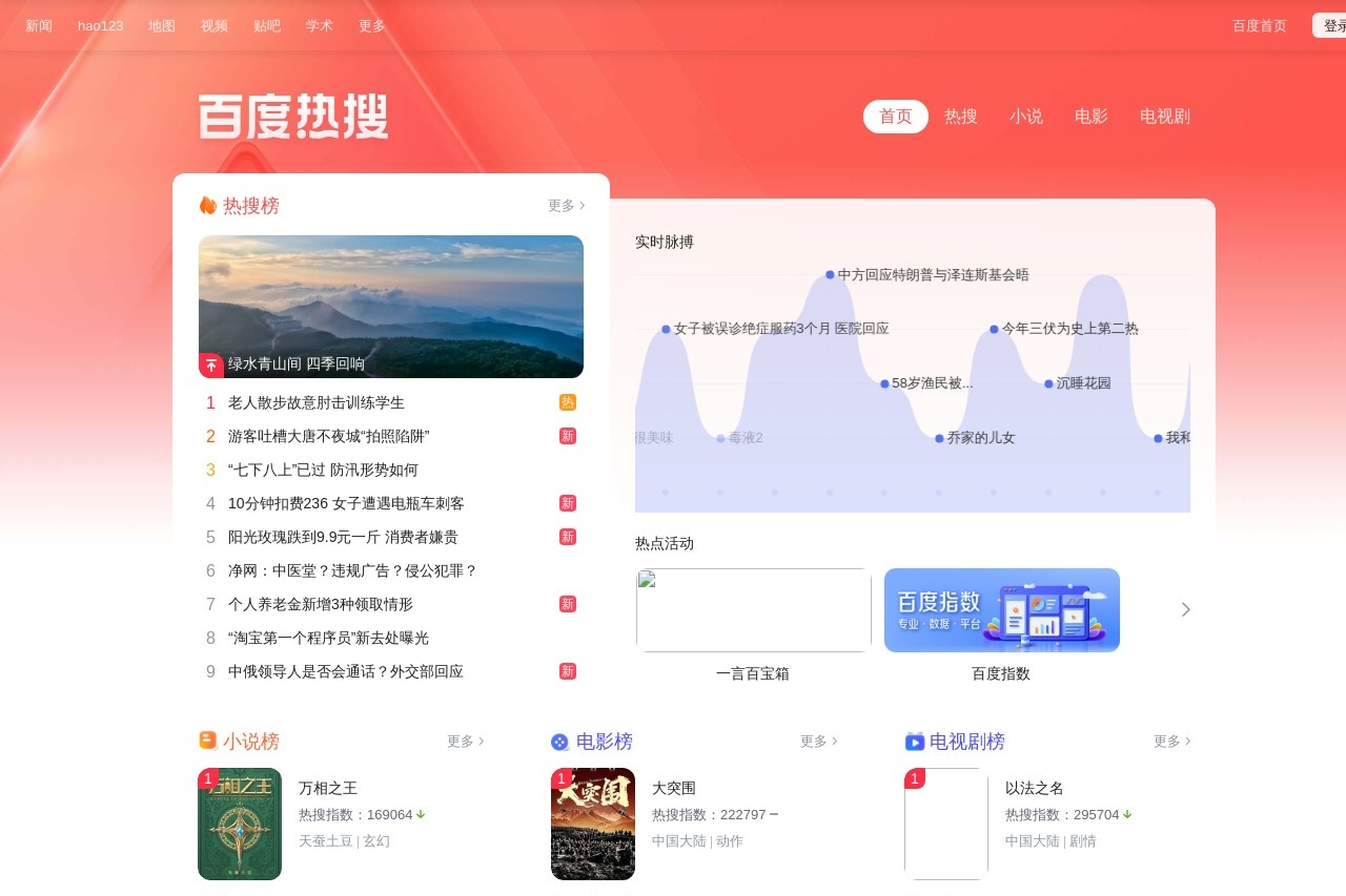 百度热搜排行榜