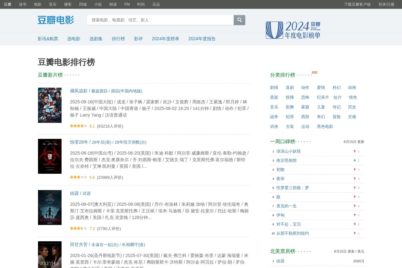 豆瓣电影排行榜